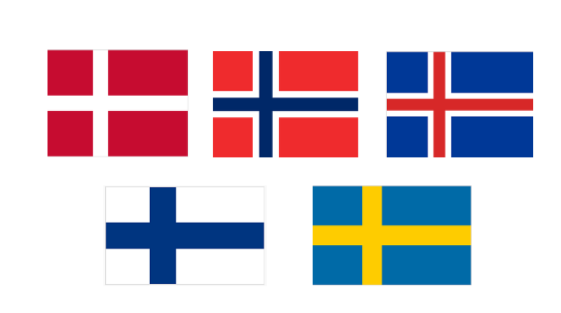 Scandinavia countries