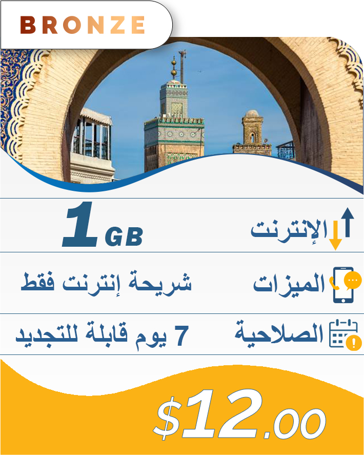 1GB-7DAY-12$