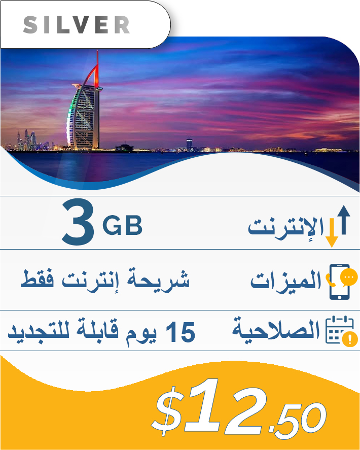 3GB-15DAY-12,5$