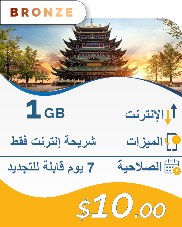 1GB-7DAY-10$