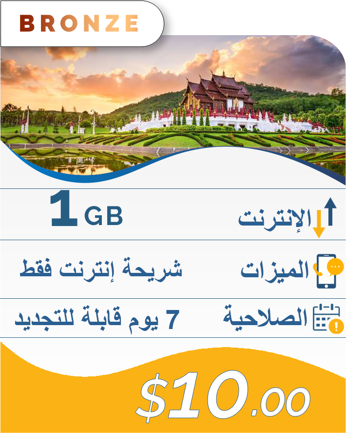 1GB-7DAY-10$