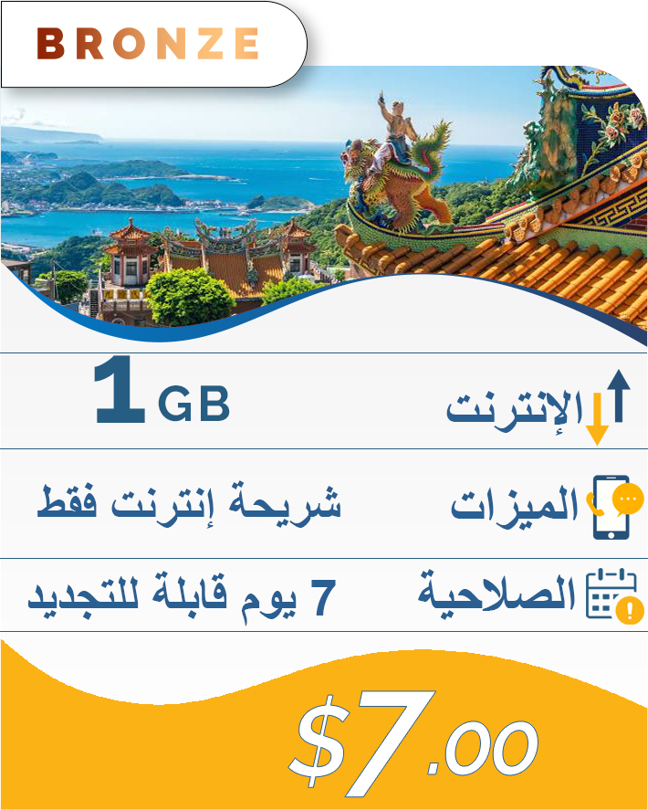 1GB-7DAY-7$