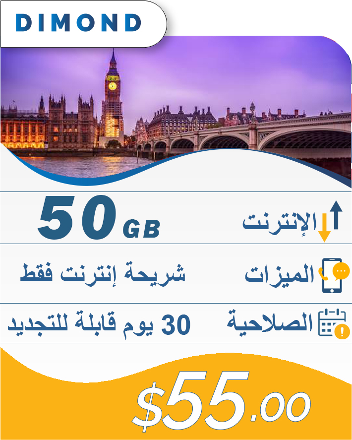 50GB-30DAY-55$